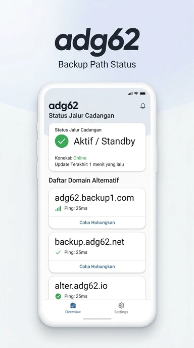 Halaman Link Alternatif adg62 untuk Pengguna Android