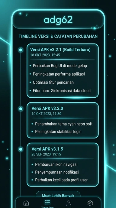 Riwayat Versi adg62 untuk Pengguna Android